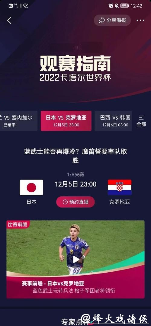 全面解读世界杯比分分析与赛事趋势 全面解读世界杯比分分析与赛事趋势